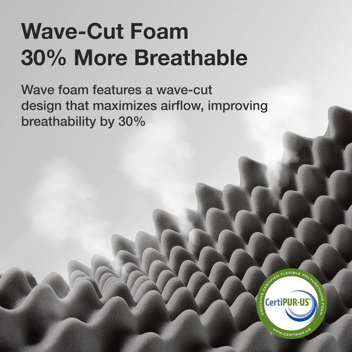 Full Size Mattress, 8 Inch Full Size Mattress in a Box, Gel Memory Foam Mattresses with Comfort Foam for Cooling Night Sleep, Pressure Relief, Certipur-Us Certified