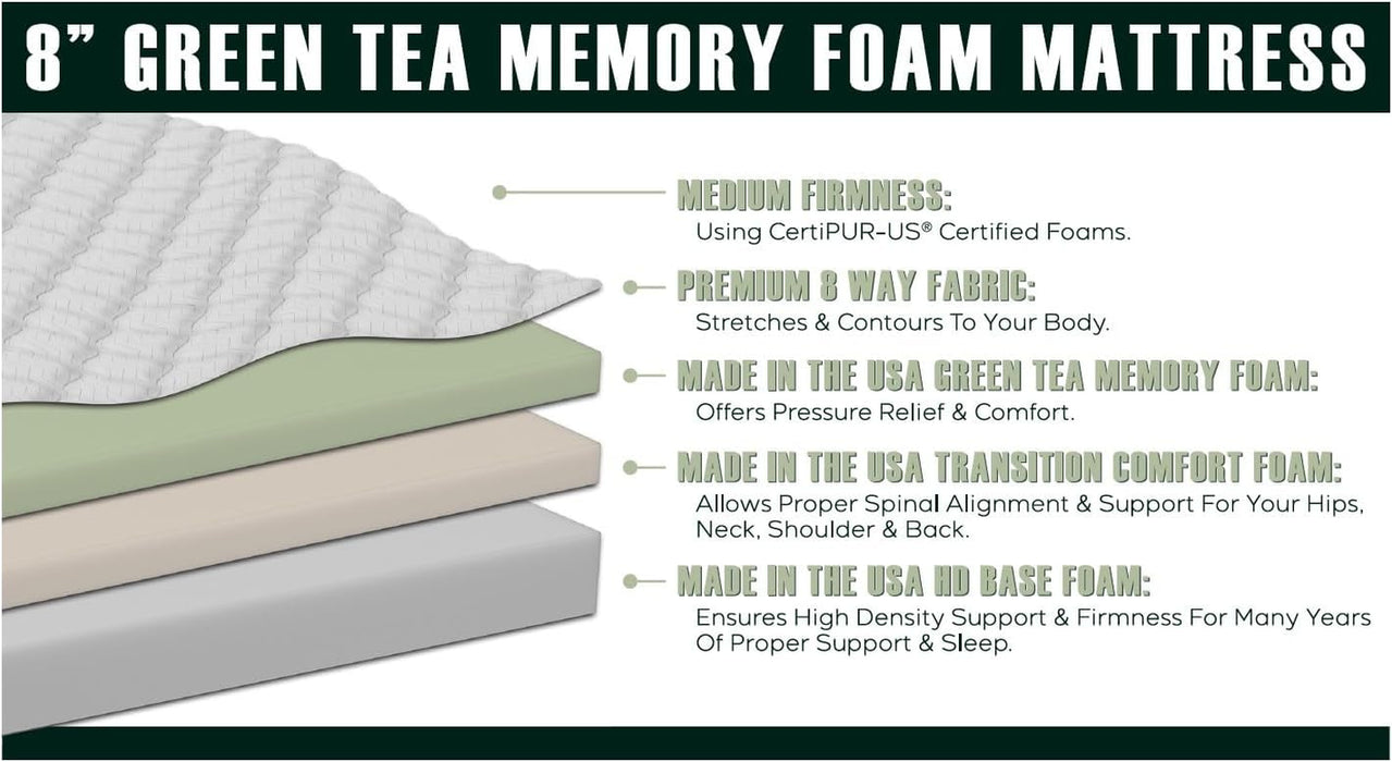 8" Green Tea Memory Foam Mattress, Medium Firm, Zoned Pressure Relief (54X80 - Full XL)