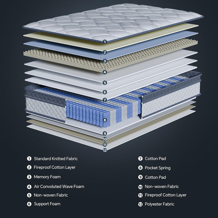 Twin Size Mattress, 10 Inch Twin Hybrid Mattress in a Box with Individual Pocket Spring & Memory Foam, Medium Firm Comfort for Pressure Relief, Fiberglass Free, Motion Isolation, Certipur-Us Certified
