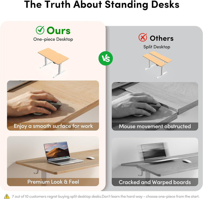 One-Piece Standing Desk, 48"X24" Seamless Tabletop Electric Height Adjustable for Home Office, Study Rooms & Multi-Device Workstations, Maple