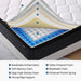 Full-Size 10-Inch Hybrid Memory Foam Mattress Pressure-Relief