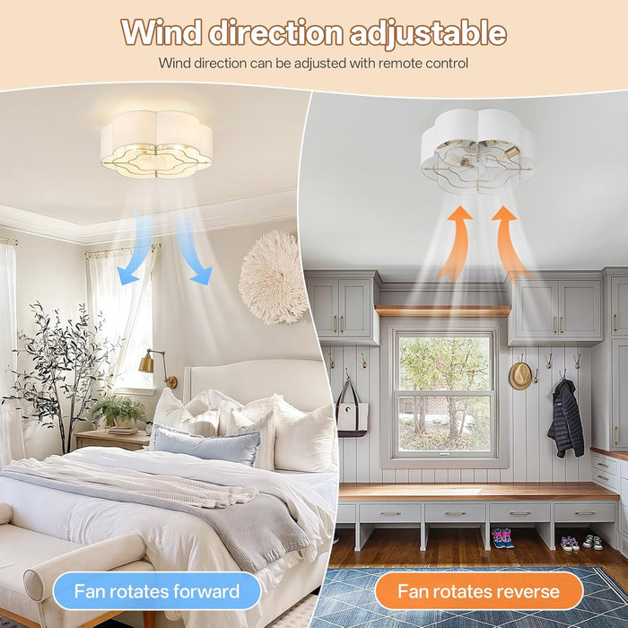 Caged Ceiling Fan with Lights, Flush Mount 20" Boho Ceiling Fans with Lights Remote Control, Low Profile Fabric Bladeless with 6 Speeds for Bedroom, Nursery, Kitchen