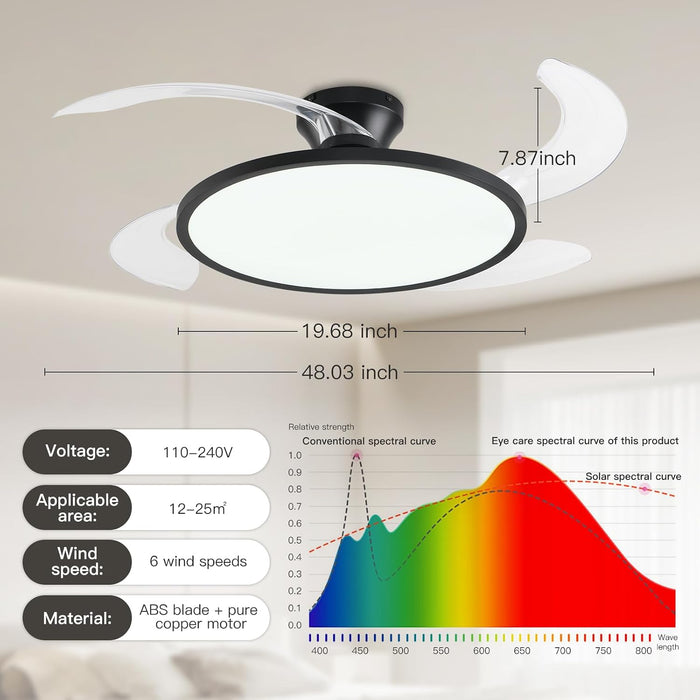 Retractable Ceiling Fan with Lights Remote Control,42'' Low Profile Ceiling Fan with Retractable Blades,Dimmable Full Spectrum,Modern Fandelier for Living Room Dinning Room Bedroom,Black