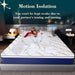 12 Inch Hybrid Queen Mattress in a Box - Gel Memory Foam & Pocket Springs for Back Pain Relief, Soft & Plush Fiberglass-Free Bed, Certipur-Us Certified, 60X80 Inches