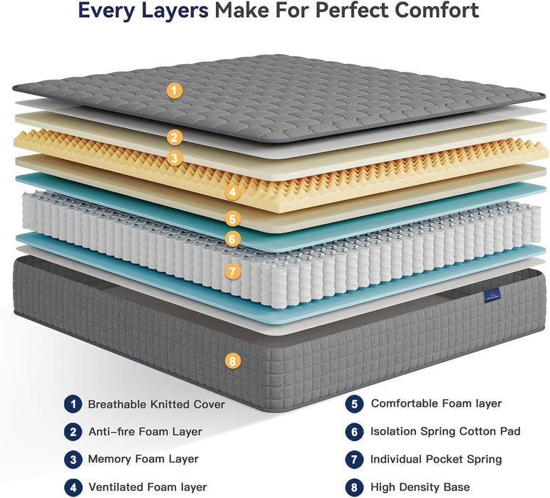8 Inch Multilayer Hybrid Twin Mattress - Multiple Sizes & Styles Available, Ergonomic Design with Memory Foam and Pocket Spring, Medium Firm Feel, Grey