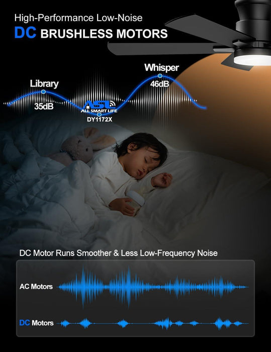 Ceiling Fans with Lights 52 Inch, Flush Mount, Remote Control, 3CCT Dimmable, 6 Speeds, Quiet Reversible DC Motor, Low Profile Hugger Black Ceiling Fan for Bedroom, Living Room, Indoor/Outdoor, ETL