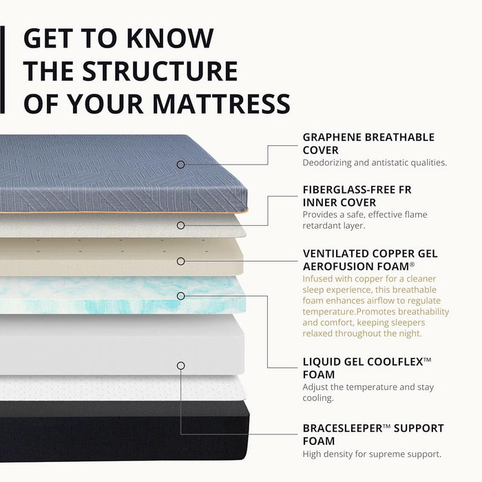 King MemoryFoam MattressBedInABox CoolingGel Comfort