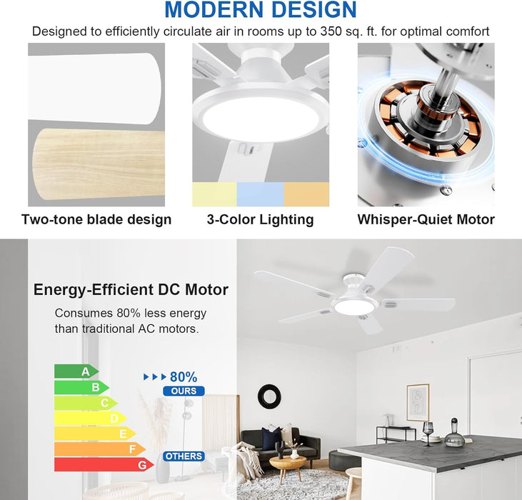 Ceiling Fans with Lights, 52 Inch Low Profile Ceiling Fan with Light and Remote Control, Flush Mount, DC Reversible Motor, Noiseless, 6 Speeds Ceiling Fan for Bedroom (White)