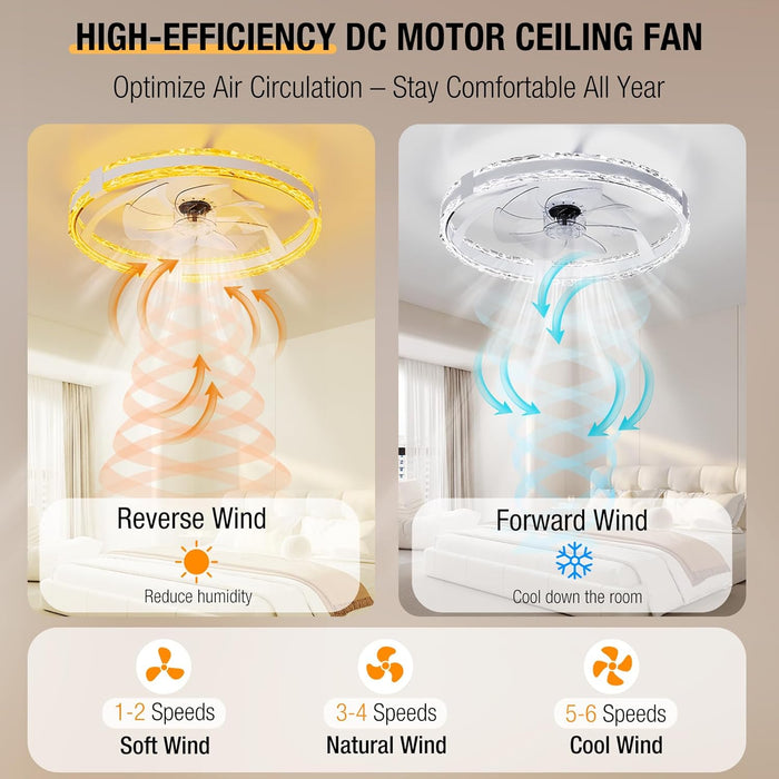 Ceiling Fans with Lights and Remote, 20'' Low Profile Flush Mount Ceiling Fan with 6 Speeds & 3 Color Temperature, 3000-6500K Dimmable Led Fandelier for Bedroom Livingroom, White