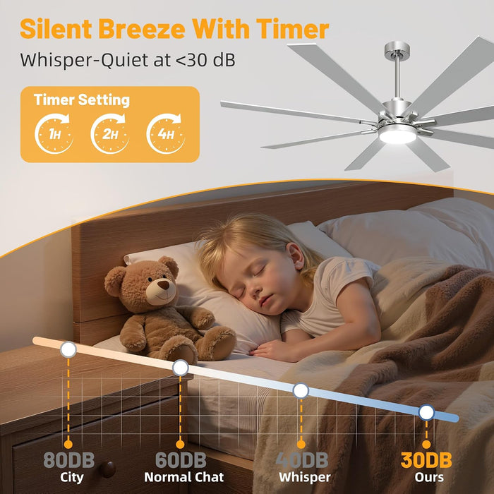 Premium Ergonomic 72inch Brushed Nickel Ceiling Fan