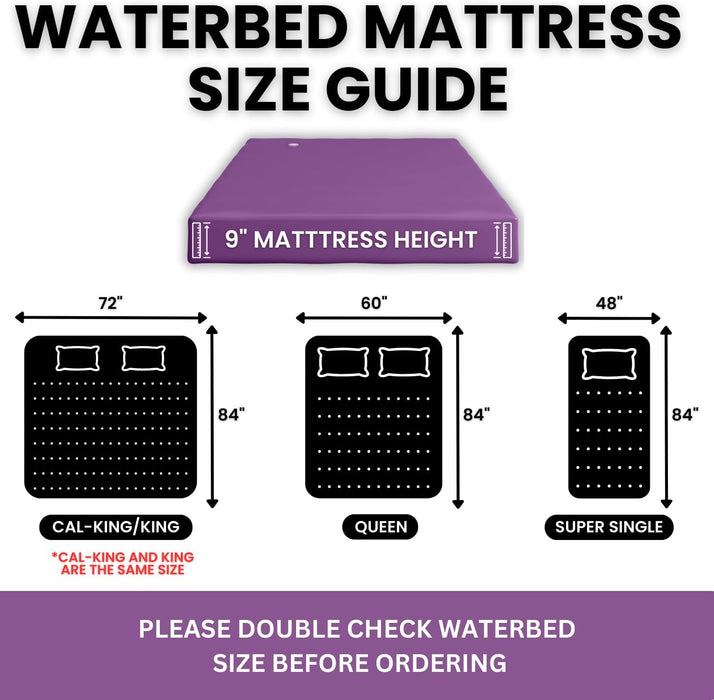 Blue Magic - Waveless 95%, Hardside Water Bed Mattress, Contains Five Wave Reducing Fiber Layers, Bladder Corners Are Reinforced, 18Ml Smooth Vinyl (California King)