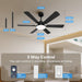 52Inch Black Ceiling Fan With DimmableLED MemoryFunction