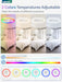 RGB Low Profile Ceiling Fans with Lights and Remote, 20 Inch Dimmable Modern Ceiling Fan(3000K-6000K), 6 Speed, Reversible, APP & Remote Control, Flush Mount Fan Light, White RGB Ceiling Fans