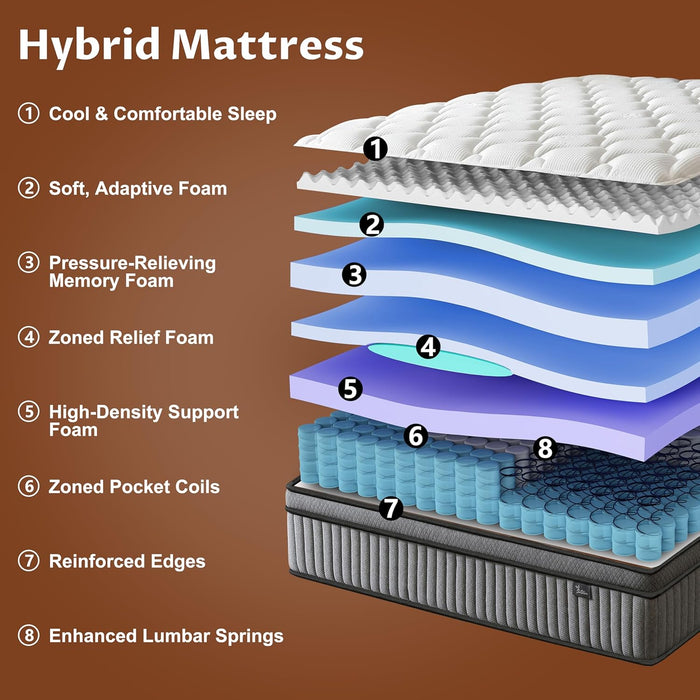 12 Inch Queen Mattress in a Box, Hybrid Cooling Gel Memory Foam & Pocketed Coils, Medium Firm, Certipur-Us Certified, Pressure Relief, Motion Isolation