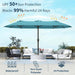 15FT Double Sided Patio Umbrella with Base Included Large Outdoor Market Umbrella with Crank Handle, UV Resistant Canopy, Sturdy Frame for Garden, Poolside, Deck, Sky Blue