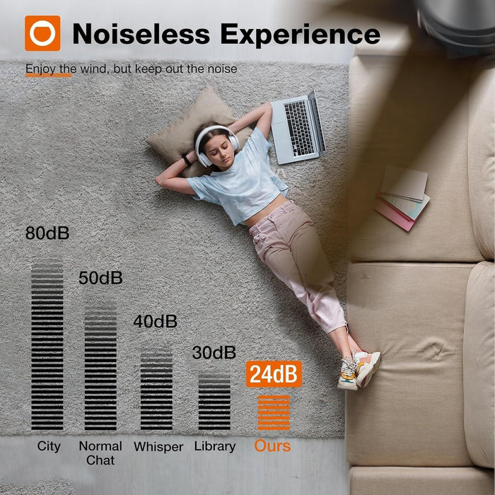 Ceiling Fans with Lights, 42 Inch Black Ceiling Fan with Light and Remote Control, Reversible, 3CCT, Dimmable, Noiseless, Small Ceiling Fan for Bedroom, Farmhouse, Indoor/Outdoor Use