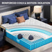 Firm Queen Mattress 14 Inch-Hotel Collection Cooling Hybrid Mattress in Box