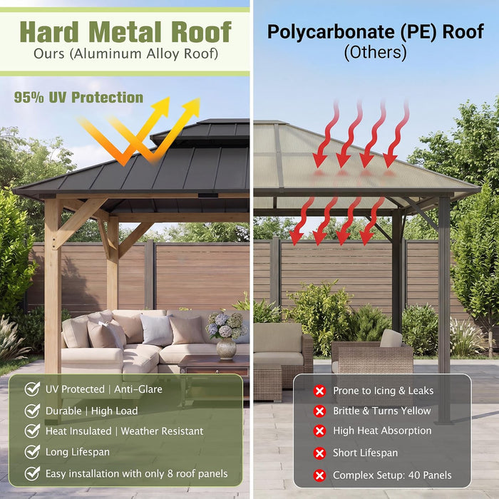 10x12 Wooden Gazebo With Galvanized Rainproof Roof