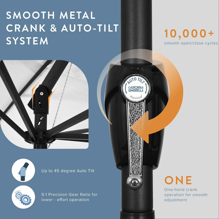 12-Year Protection 7.5-Ft Outdoor Patio Umbrella, Sunbrella Fade-Resistant Fabric, Auto-Tilt, Heavy Duty Aluminum Frame, 8 Reinforced Ribs for Pool or Deck, Black Pole, Cabana Classic