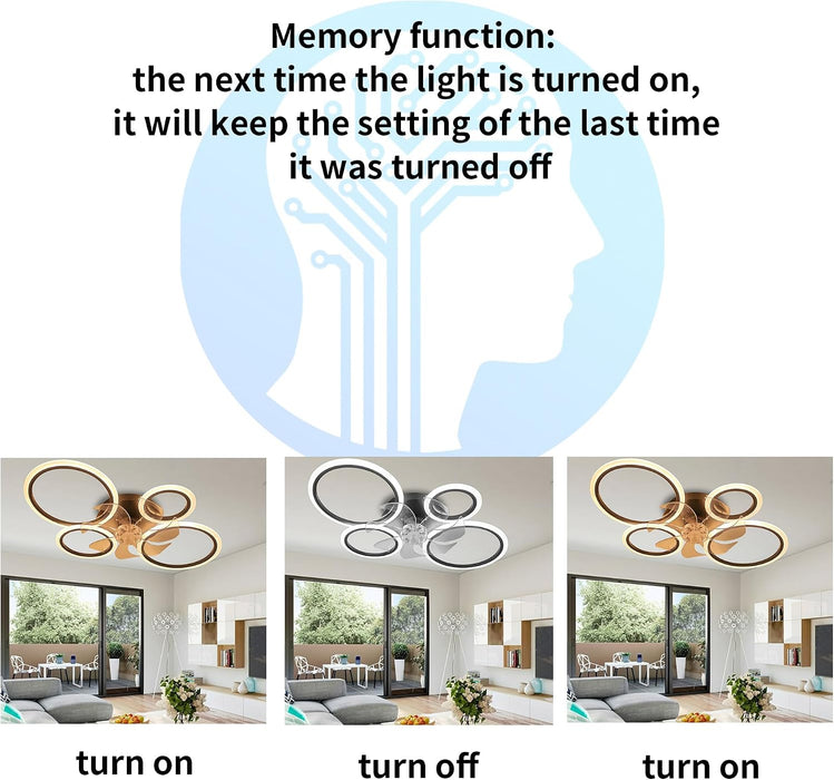 LED Ceiling Fan with Lights Enclosed 20In Low Profile Ceiling Fan with Light for Kitchen,Bedroom,Dining Room, Living Room