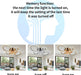 LED Ceiling Fan with Lights Enclosed 20In Low Profile Ceiling Fan with Light for Kitchen,Bedroom,Dining Room, Living Room