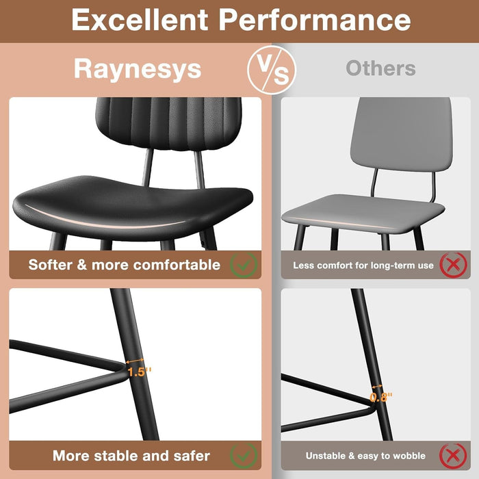 Bar Stools Set of 2, 24.6 Inch Counter Height Barstools, High Backrest Faux Leather Upholstered Counter Stools with Armless Footrest Modern Bar Chairs Tall Pub Stools for Kitchen Dining,Black