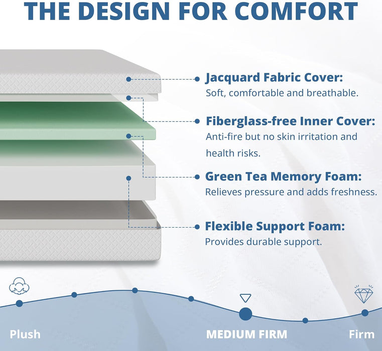 Full Size Mattress 8 Inch Green Tea Memory Foam Mattress for Cool Sleep & Pressure Relief, Certipur-Us Certified Medium Mattresses in a Box, 54"×75"×8"