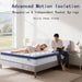 King Mattress 12 Inch, Hybrid King Size Mattress with Memory Foam & Pocket Springs, Certipur-Us Certified, Medium Firm, Motion Isolation, King Bed Mattress in a Box for Pressure Relief