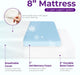 Cooling Gel Memory Foam Mattress, Full Size, 8 Inch