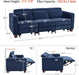 Zero Wall Recliner Sofa, Power Reclining Sofa, Wall Hugger Power Recliner Sofa with Adjustable Headrest, USB & Type C Ports, for Living Room, Fabric, HL198M3 (Navy Blue, 3-Seater)