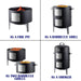 Charcoal Smoker BBQ Grill: Premium Vertical Meat Smokers with Smoke Tube - Barbecue Charcoal Grill Combo for Outdoor Cooking Patio Backyard Grilling Tailgating