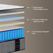 Twin Mattress, 8 Inch Hybrid Cool Memory Foam Twin Size Mattress in a Box