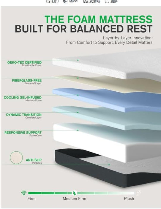 Queen Bed Mattress, 12 Inch Cooling Gel Memory Foam Mattress for Pressure Relief, Made in USA Queen Size Mattresses in a Box, Fiberglass Free, Medium Firm, Certipur-Us Certified, Motion Isolation