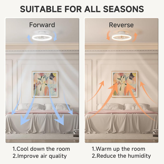 Low Profile Ceiling Fan with Lights and Remote, 15.7In Bladeless Ceiling Fans with Light Flush Mount, 3000K-6500K Dimmable Modern LED Fan Light, White Fandelier Ceiling Fans for Bedroom