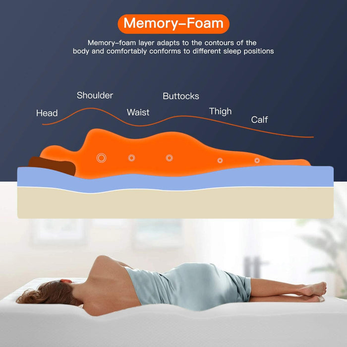 8 Inch Twin Mattress Gel Memory Foam Mattress for Cool Sleep & Pressure Relief, Medium Firm Mattresses Certipur-Us Certified/Bed-In-A-Box/Pressure Relieving (8 In, Twin)