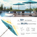 9FT Solar Umbrella 32 LED Lighted Patio Umbrella Table Market Umbrella W/Tilt and Crank, Uv-Resistant Outdoor Umbrella for Pool, Garden, Deck, Sky Blue
