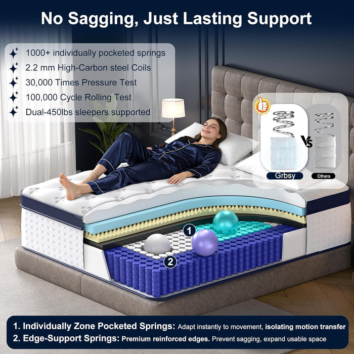 14 Inch Queen Mattress, Upgraded 7-Zone Support Hybrid Queen Size Mattress in a Box with Cooling Gel Memory Foam & Pocket Coils for Back Pain Relief, 365-Night Trial, Motion Isolation, Medium Firm
