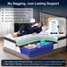 14 Inch Queen Mattress, Upgraded 7-Zone Support Hybrid Queen Size Mattress in a Box with Cooling Gel Memory Foam & Pocket Coils for Back Pain Relief, 365-Night Trial, Motion Isolation, Medium Firm