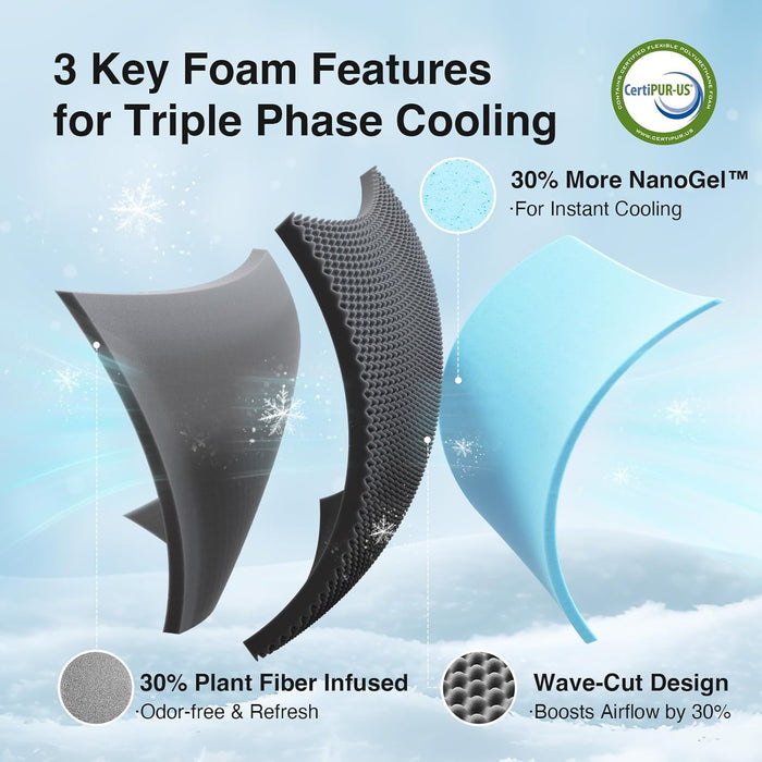 Queen Mattress 8 Inch, Queen Memory Foam Mattress for Cool Night Sleep & Pressure Relief, Wave Airflow Foam Mattresses for Enhanced Support & Breathability, Bed Mattresses in a Box