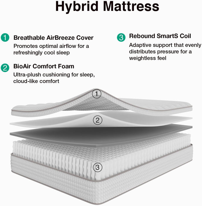 12 Inch Queen Size Mattress, Hypoallergenic & Back Pain Relief, Hybrid Queen Mattresses in a Box with Smarts Coils, Fiberglass Free Certipur-Us Certified Colchones No Box Spring Needed