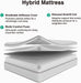 12 Inch Queen Size Mattress, Hypoallergenic & Back Pain Relief, Hybrid Queen Mattresses in a Box with Smarts Coils, Fiberglass Free Certipur-Us Certified Colchones No Box Spring Needed