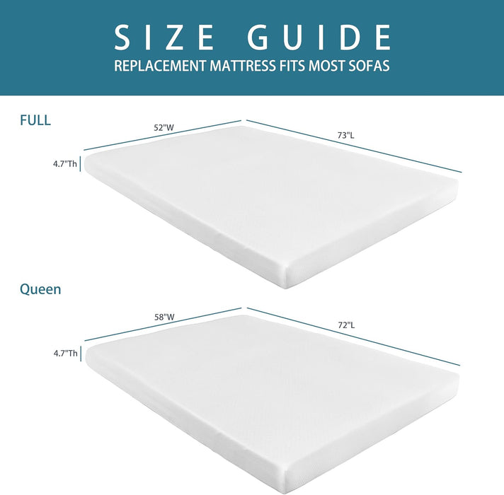 4.7 Inch Memory Foam Sofa Mattress CertipurCertified