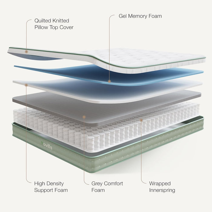 Queen Mattress, 12 Inch Hybrid Mattress, Gel Memory Foam with Individual Pocket Springs for a Peaceful Sleep, Queen Size Mattresses with Quilted Cover