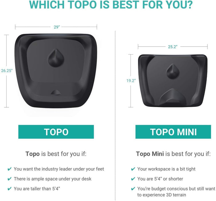 Topo Comfort Mat by  | the Original Not-Flat Anti-Fatigue Standing Desk Mat with Calculated Terrain | Accessories | Obsidian Black