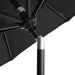 12-Year-Non-Fading, 9Ft Premium Sunbrella Patio Umbrella, Hand-Crank, Button-Tilt, Black Frame, Black Fabric