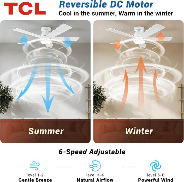 42" White Low Profile Ceiling Fan with Light & Remote Control