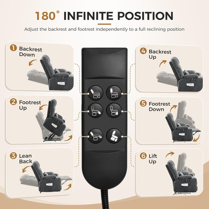 Dual Motor Power Lift Recliner Chair for Elderly with Massage & Heat