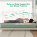 Twin Memory Foam Mattress Therapeutic Ergonomic Design