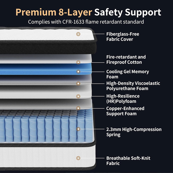 14 Inch Queen Hybrid Mattress - Medium Firm Memory Foam and Pocket Spring Bed in a Box - Cooling Gel for Pressure Relief, Certified Motion Isolation, Fiberglass Free Mattress for Queen Bed