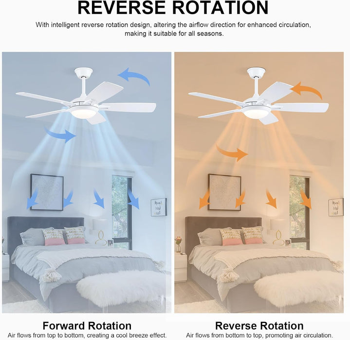 Ceiling Fans with Lights and Remote, 46 Inch Modern Ceiling Fan with Light, White Ceiling Fans for Bedroom Living Room Indoor/Outdoor, Reversible Quiet Motor, Dimmable LED Light, White